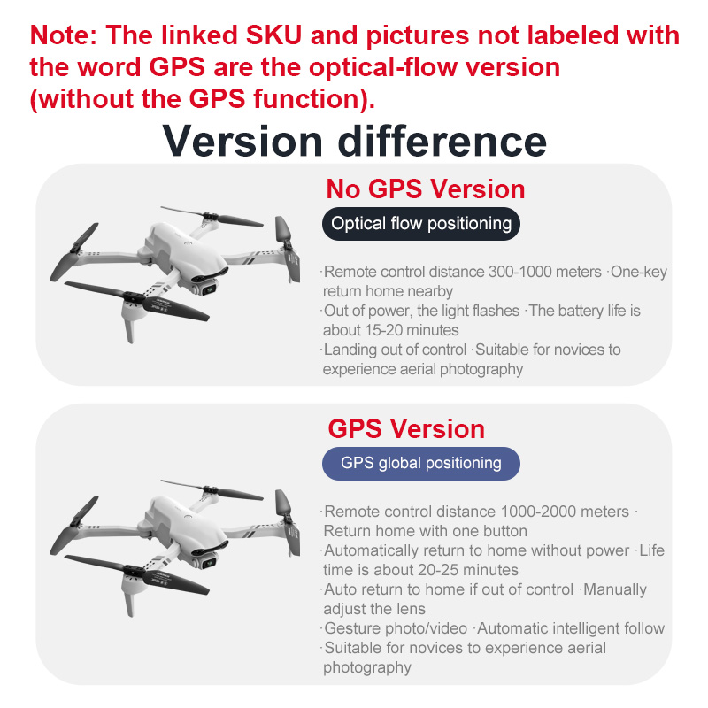 4DRC F10 RC Drone GPS 6K HD Cá - Drone Camera Wide Angle reseña y precio