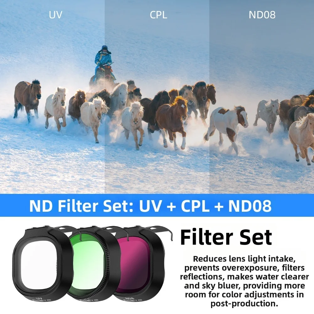 Juego de filtros UV para DJI N - Drone Camera Filter reseña y precio