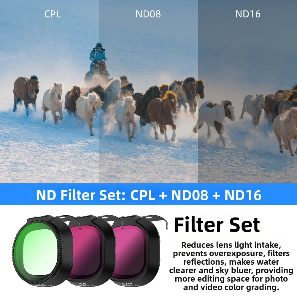 Juego de filtros UV para DJI N - Drone Camera Filter reseña y precio