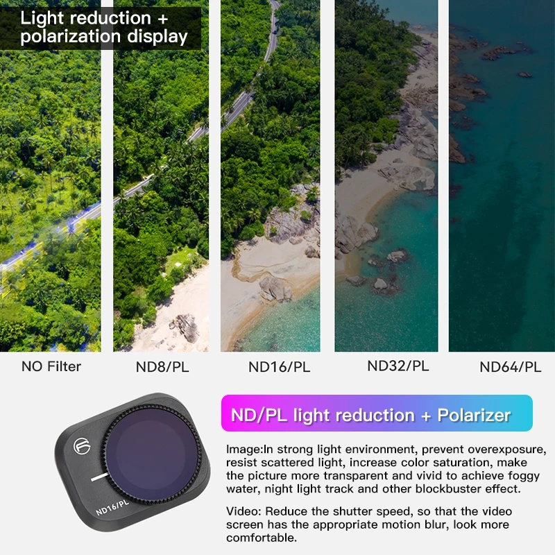 RCSTQ para DJI Mini 3 Pro, jue - Drone Camera Filter reseña y precio