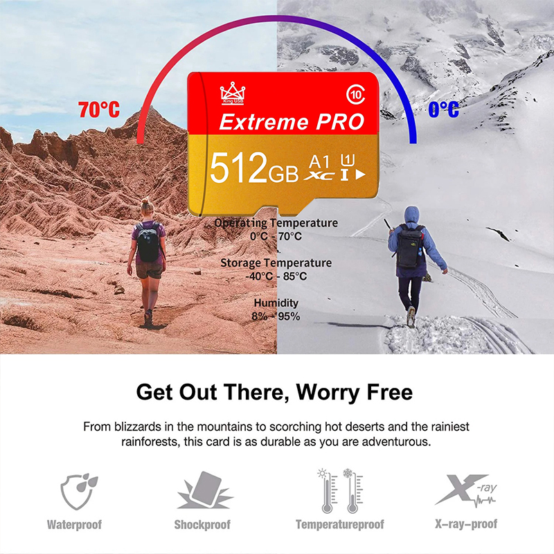 Tarjeta de Memoria Micro SD, T - Drone Camera Waterproof reseña y precio